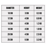 Glass ashtray size chart dimensions and weight table display