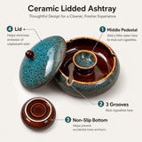 Ceramic lidded ashtray feature guide highlighting lid, center pedestal, grooves, and non-slip bottom